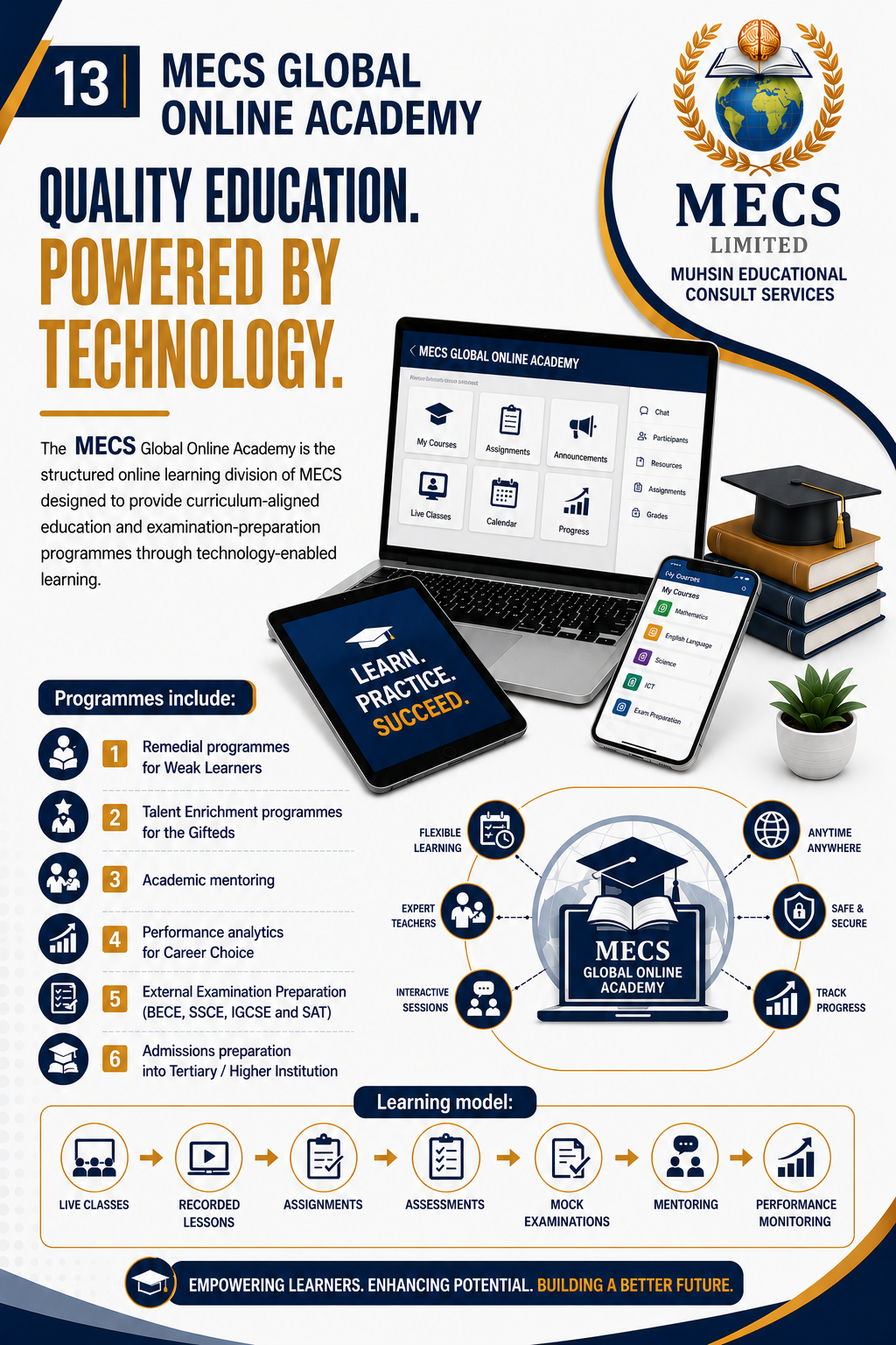 ONLINE ACADEMY