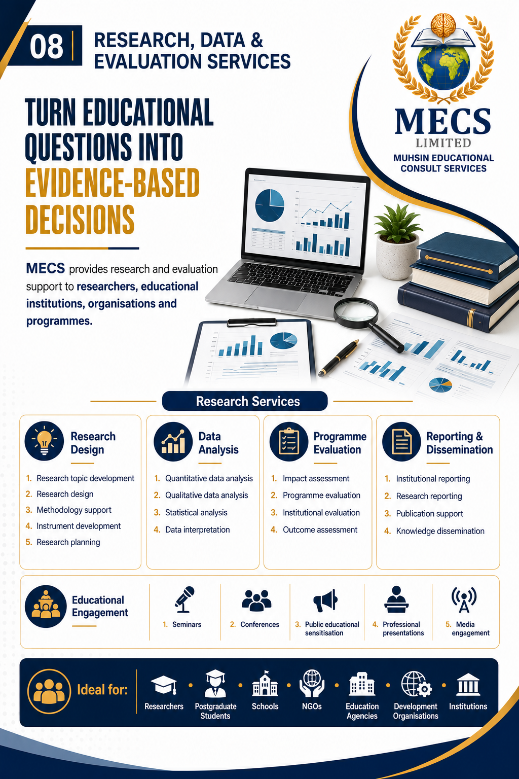 RESEARCH, DATA & EVALUATION